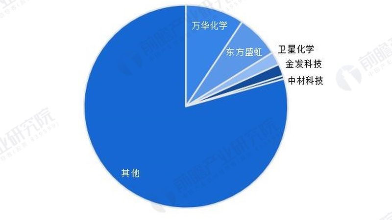 色母粒代加工：行业标准解析与关键要点
