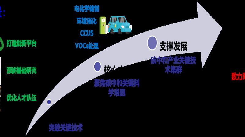 新材料出口代理品牌排名：揭秘行业背后的逻辑